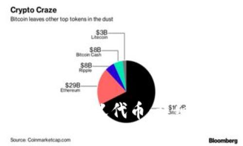 如何在TP钱包中添加自定义代币：详细教程与常见问题解答