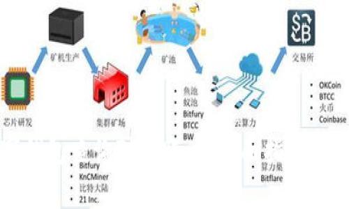 如何使用数字钱包查询对方账户：全面指南与常见问题解析