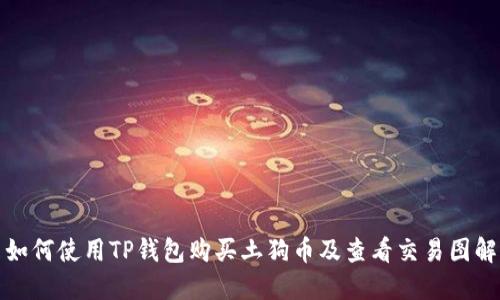 如何使用TP钱包购买土狗币及查看交易图解