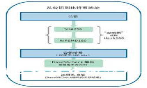 数字钱包在区块链中的作用与应用分析