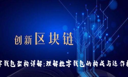 数字钱包架构详解：理解数字钱包的构成与运作机制