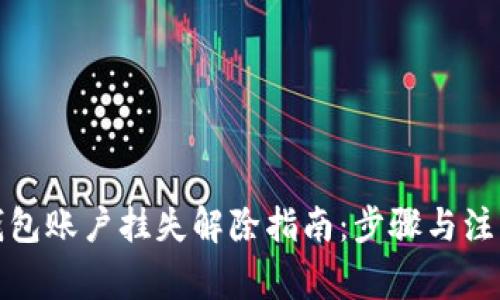 数字钱包账户挂失解除指南：步骤与注意事项