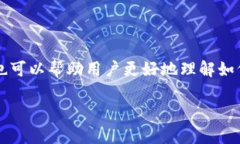 为了将HT（火币通证）提到