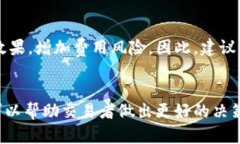 baioti如何在TP钱包中调整交