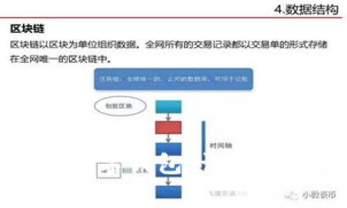 如何开通工行数字钱包：详细步骤与注意事项