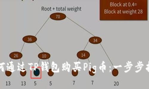 如何通过TP钱包购买Pig币：一步步指南
