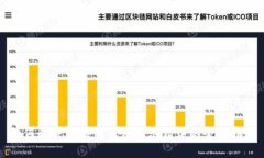 如何解决TP钱包薄饼提示错