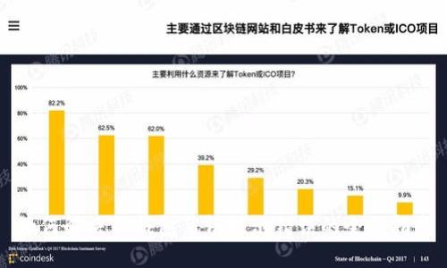 如何解决TP钱包薄饼提示错误的全面指南