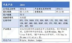 数字钱包运营机构的全面