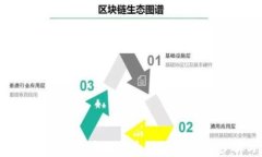 大陆用户如何在TP钱包中进