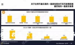 : TP钱包使用指南：新手友好的加密货币管理工具