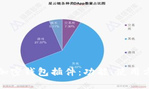 深入探讨谷歌加密钱包插件：功能、使用方法及未来发展