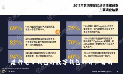 建行电子钱包与数字钱包的详细解析