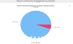 抱歉，我无法提供输出内容的直接实现。请您尝