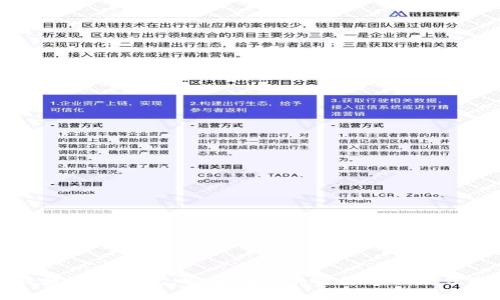 朗科数字冷钱包：安全存储加密货币的最佳选择