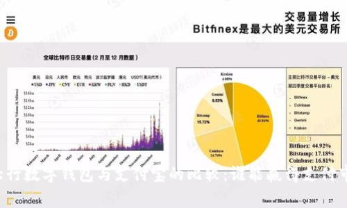 四大行数字钱包与支付宝的比较：谁能赢得支付市场？