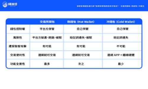   
如何将BabyDoge币转移到TP钱包的详细指南