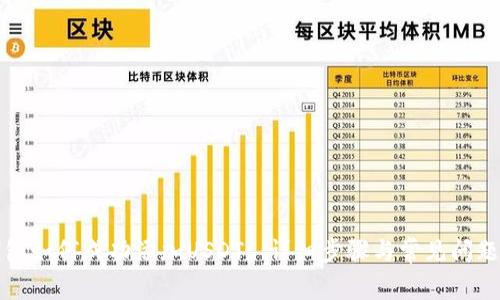 TP钱包如何成功添加USDT: 详细步骤与常见问题解析