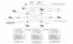 为了确保您能从中获取所需的信息，下面是一个