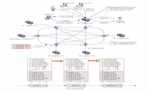 为了确保您能从中获取所需的信息，下面是一个符合标准的、相关关键词及文章提纲。

:
如何提高TP钱包的安全性：保护数字资产的全面指南