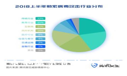 TP钱包上代币不显示价格的原因及解决方法