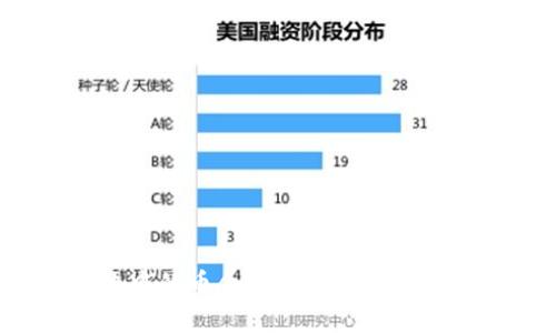 TP钱包资金池中的币会减少吗？真相揭秘与用户指南
