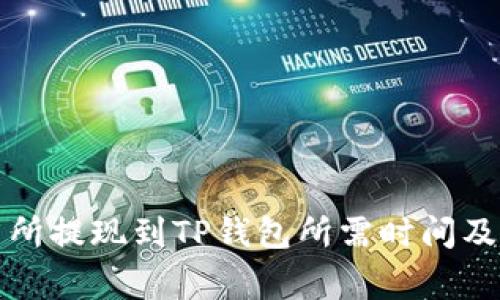 欧意交易所提现到TP钱包所需时间及注意事项